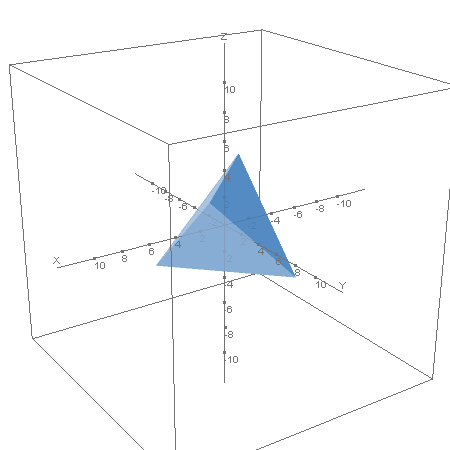 calc.tetrahedron1.plotter0.calc.png