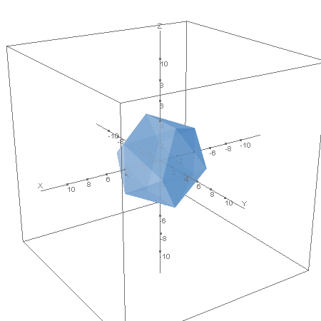 calc.icosahedron1.plotter0.calc.png