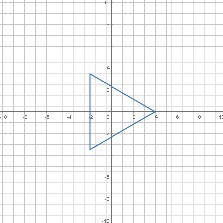 calc.equilateral_triangle2.plotter0.calc.png