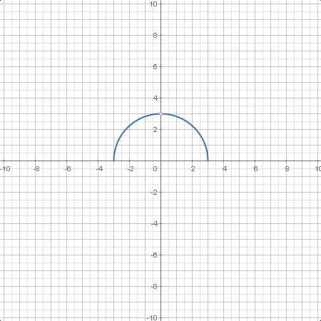 calc.midpoint2.plotter0.calc.png