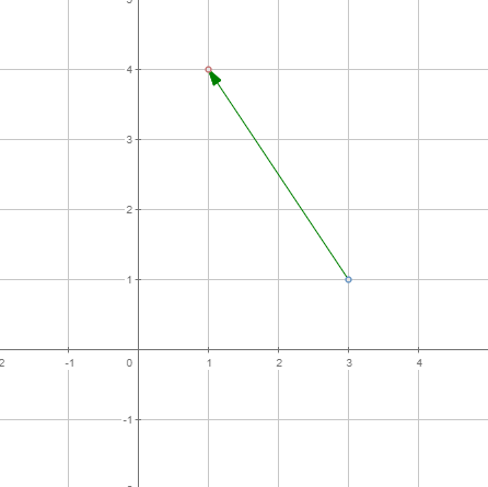 calc.transformations1.plotter0.calc.png