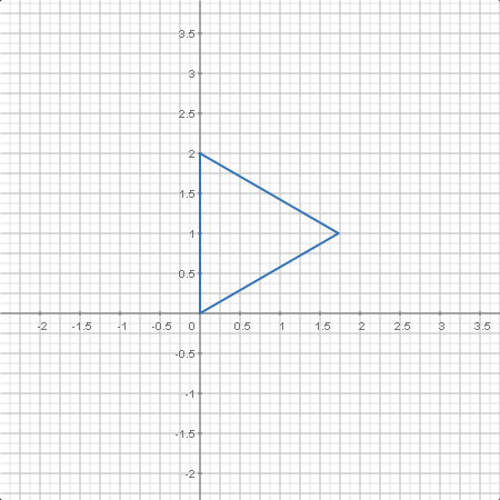 calc.equilateral_triangle4.plotter0.calc.png