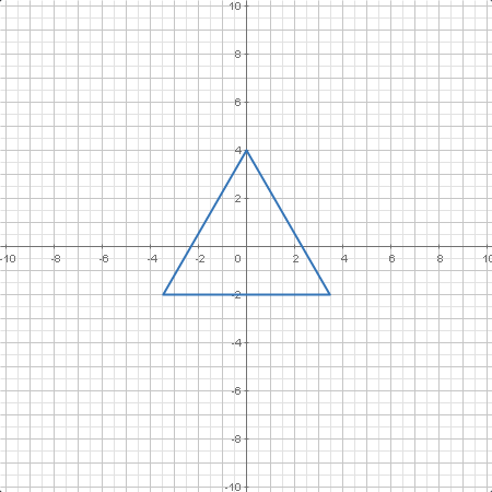 calc.equilateral_triangle1.plotter0.calc.png