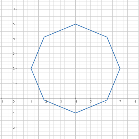 calc.regular_polygon4.plotter0.calc.png