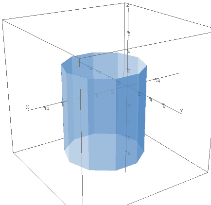 calc.polyhedra_cylinder4.plotter0.calc.png
