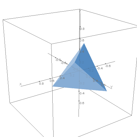 calc.polyhedra1.plotter0.calc.png