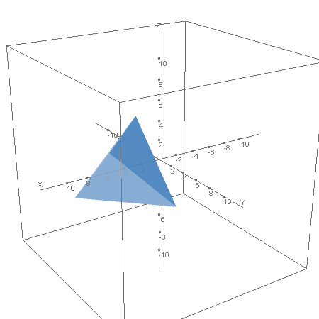 calc.tetrahedron2.plotter0.calc.png