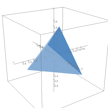 calc.tetrahedron3.plotter0.calc.png