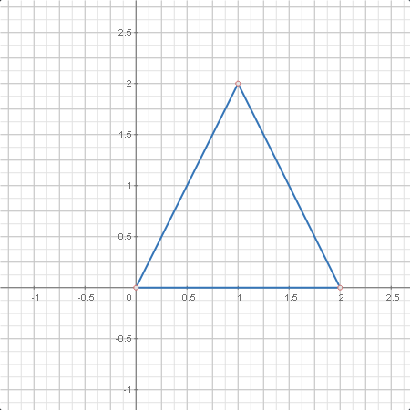 calc.triangle.plotter0.calc.png
