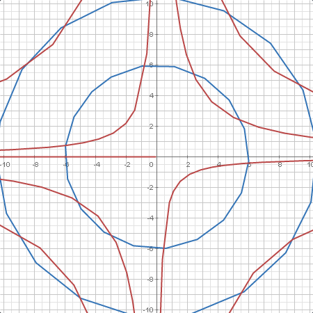 calculus.integral_curves2.plotter0.calc.png