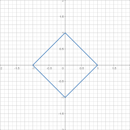 calc.polygon1.plotter0.calc.png