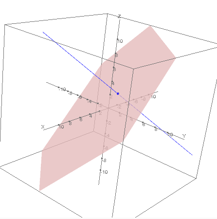 calc.algebra8.plotter0.calc.png