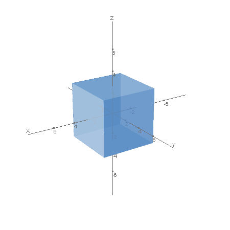 calc.polyhedra3.plotter0.calc.png