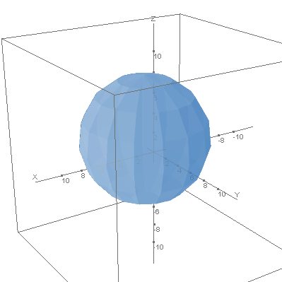 calc.polyhedra_sphere4.plotter0.calc.png