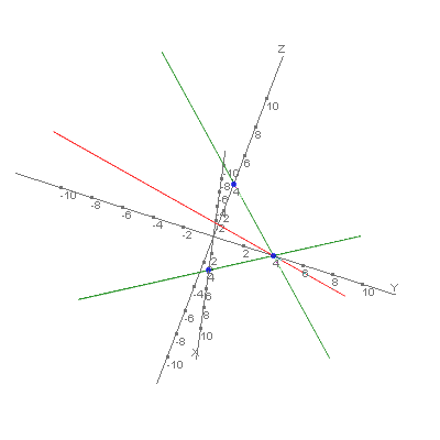 calc.bisector4.plotter0.calc.png
