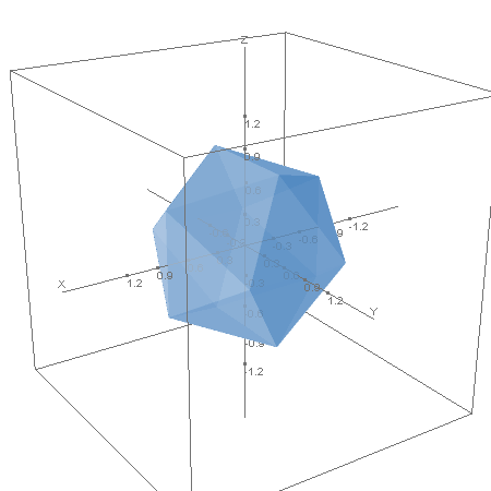 calc.icosahedron3.plotter0.calc.png