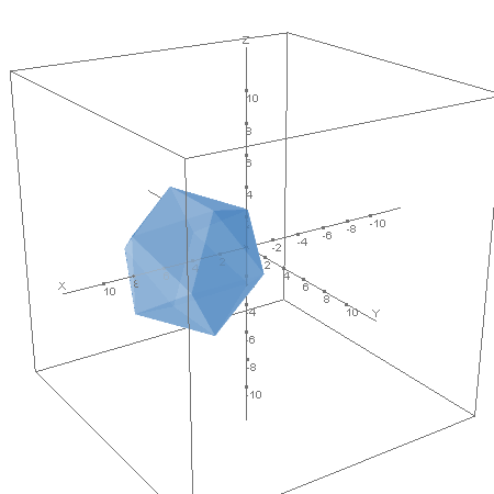 calc.icosahedron2.plotter0.calc.png