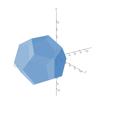 calc.dodecahedron2.plotter0.calc.png