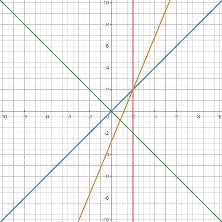 graphics.lines.plotter1.calc.png