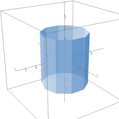 calc.polyhedra_cylinder3.plotter0.calc.png