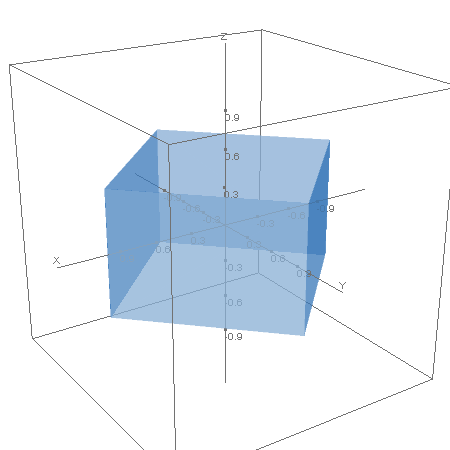 calc.polyhedra_cylinder1.plotter0.calc.png