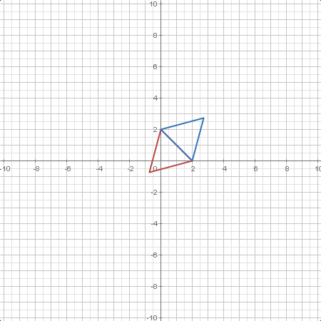 calc.equilateral_triangle3.plotter0.calc.png
