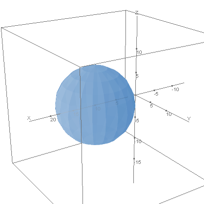 calc.polyhedra_sphere3.plotter0.calc.png