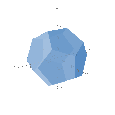 calc.dodecahedron3.plotter0.calc.png