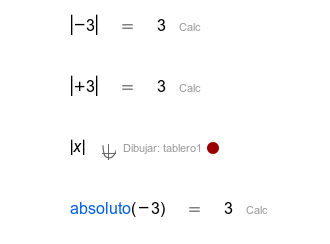 symbols.absolute_value.calc.png
