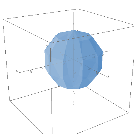 calc.polyhedra_sphere2.plotter0.calc.png