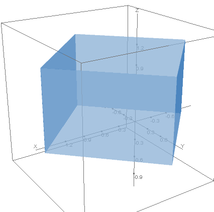 calc.polyhedra_cylinder2.plotter0.calc.png