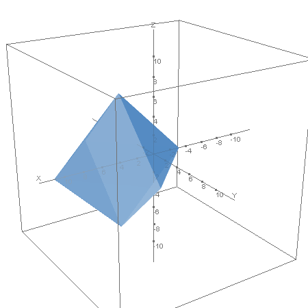 calc.octahedron2.plotter0.calc.png