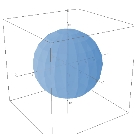 calc.polyhedra_sphere1.plotter0.calc.png