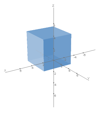 calc.polyhedra4.plotter0.calc.png