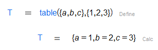 calc.table.calc.png