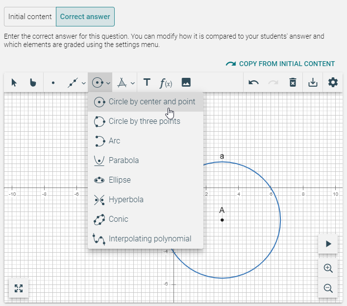 Graph with a circumference drawn through the corresponding option in its toolbar