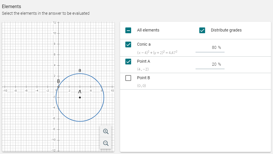 Elements section with the conic and the centre selected to be validated by distributing the grade