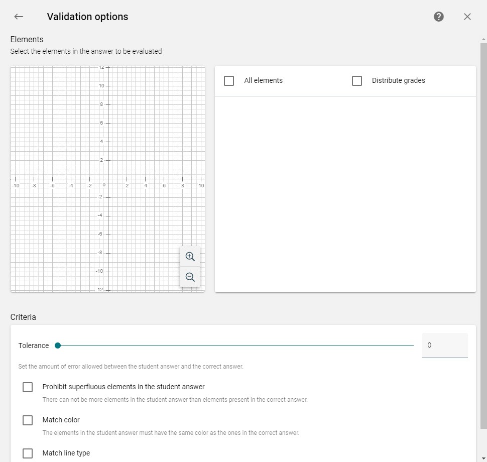 Validation options section when Plotter answer type is selected