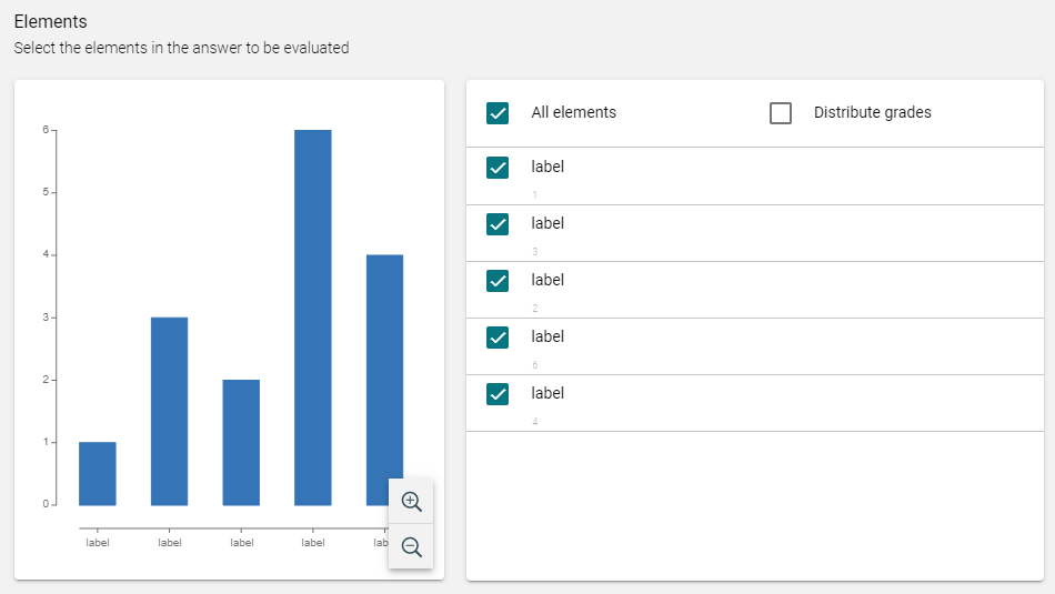 elements_statistics.png