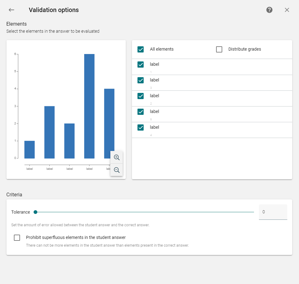 validation_options_statistics.png