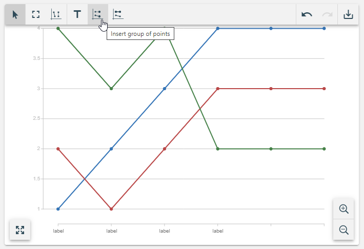 line_chart_add_point.png