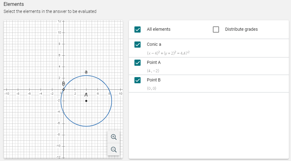 Elements section with all the elements of a circumference selected