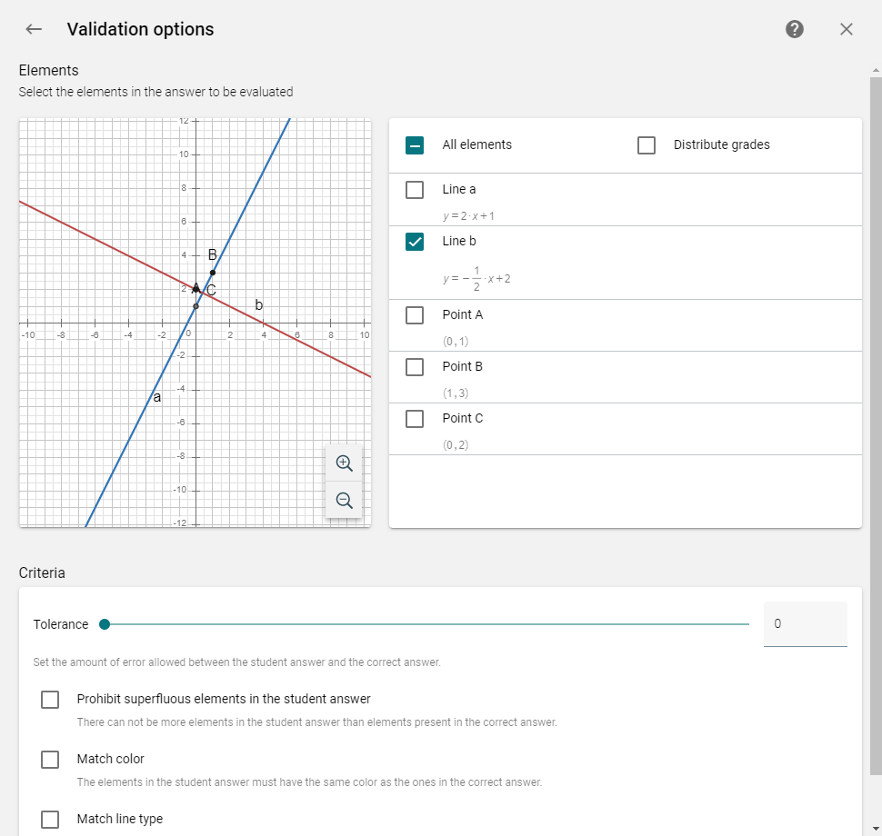 The validation options of the example to only consider the corresponding line