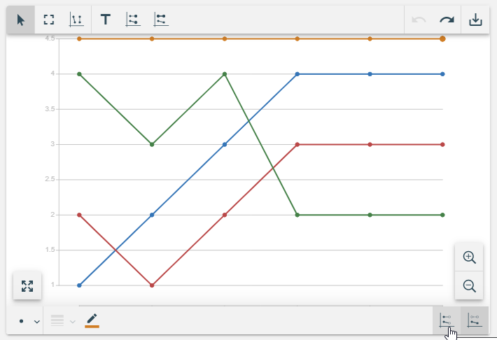 line_chart_delete_point.png