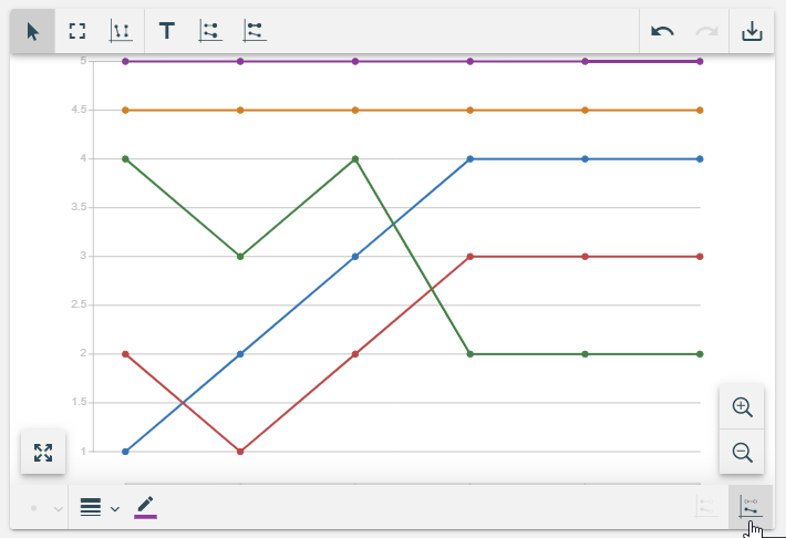 line_chart_delete_line.png