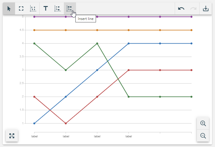 line_chart_add_line.png